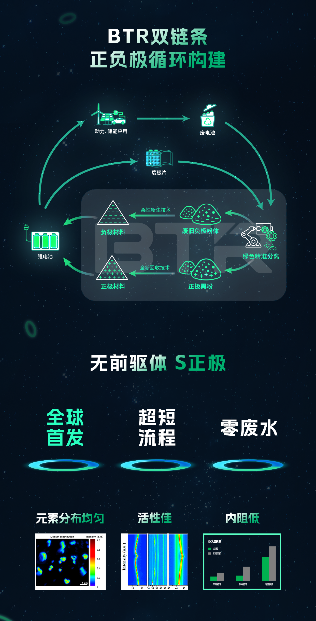 回收長圖_02.png