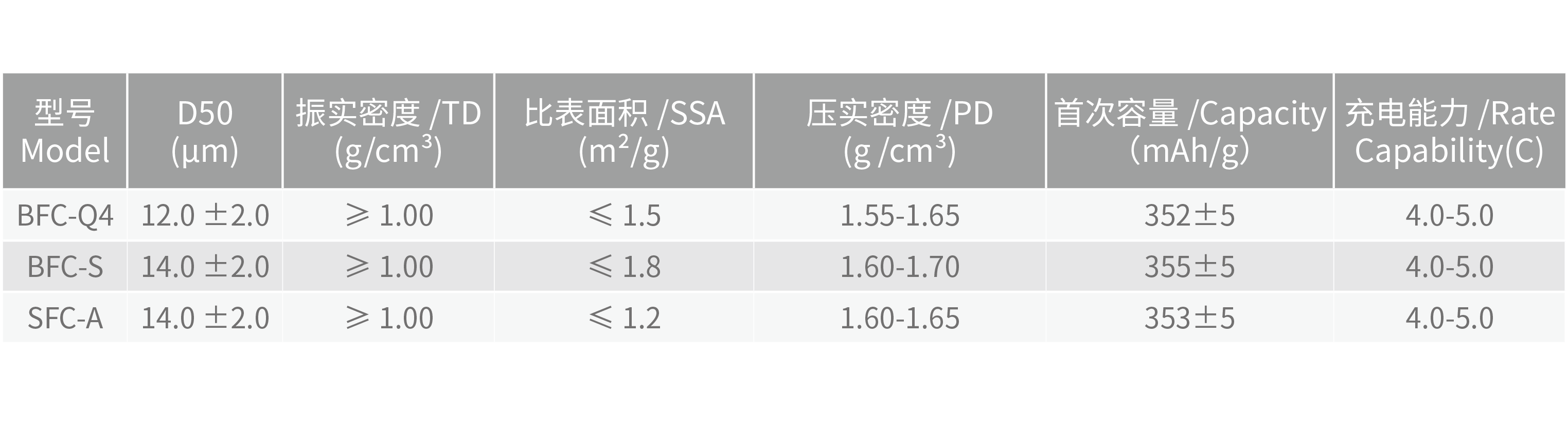 理化指標@2x.png