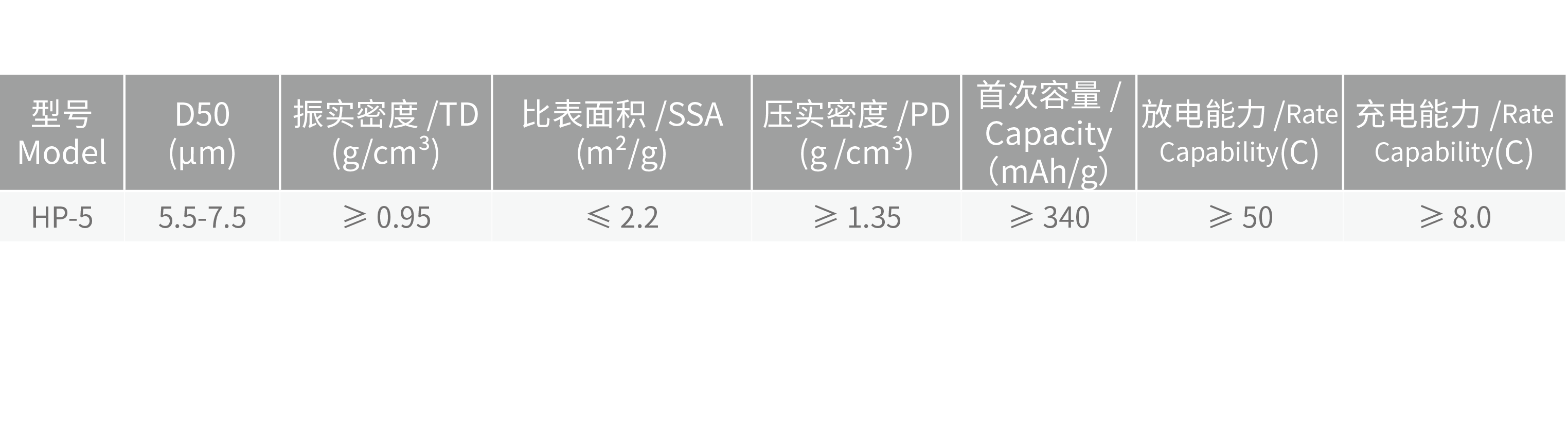 理化指標@2x.png