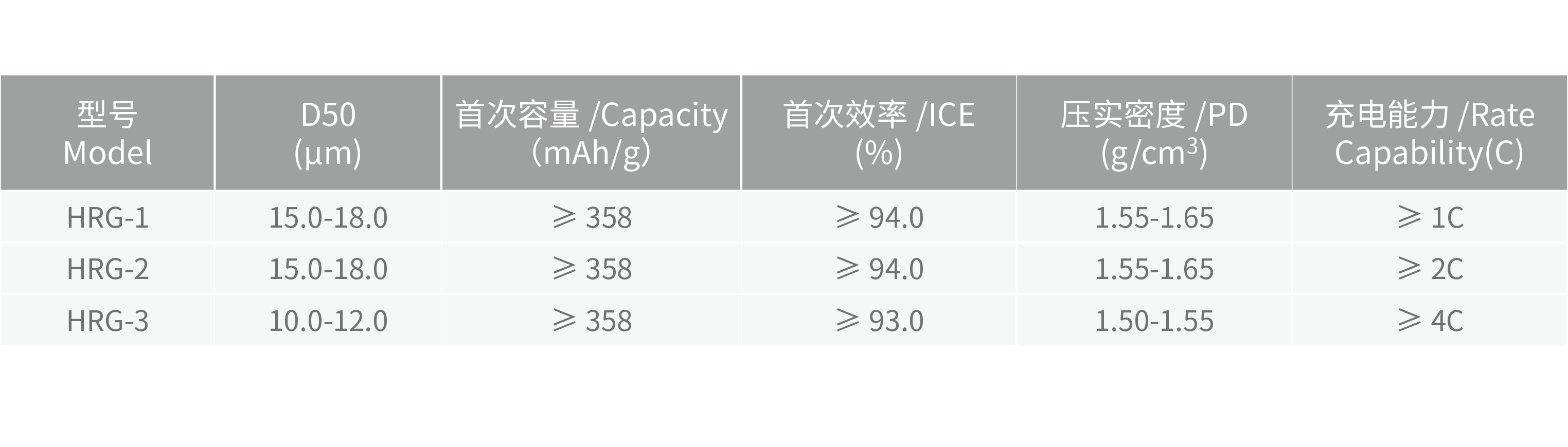 理化指標@2x.png