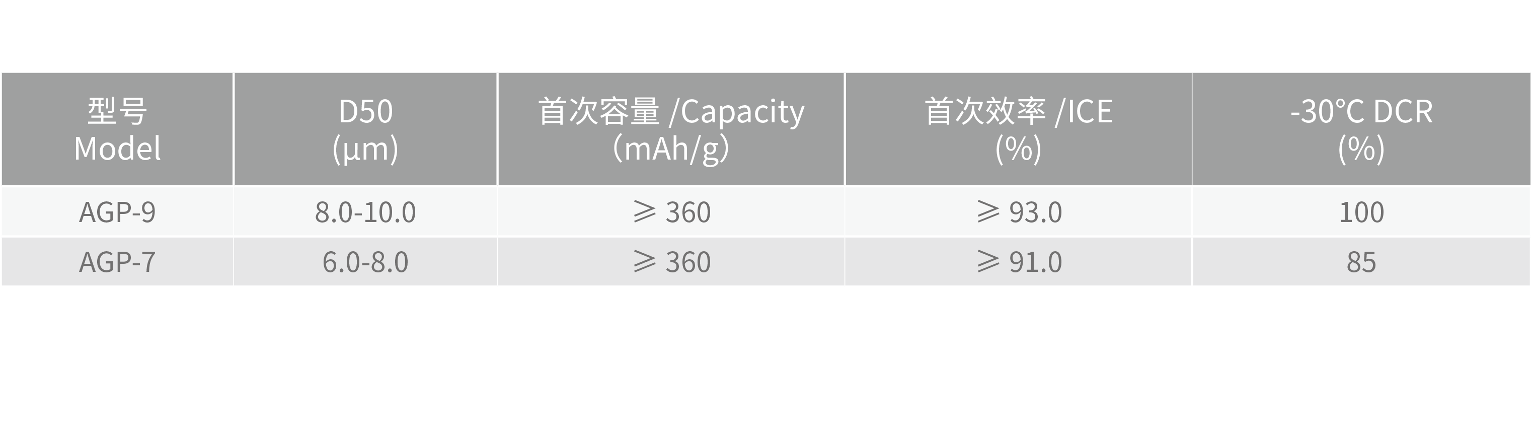 理化指標@2x.png
