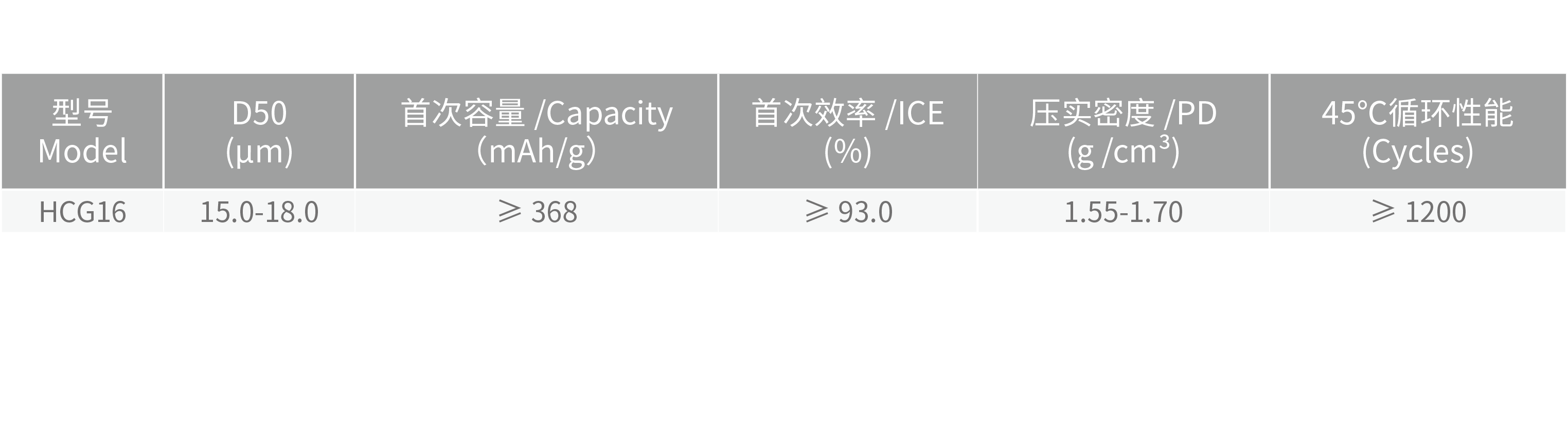 理化指標@2x.png