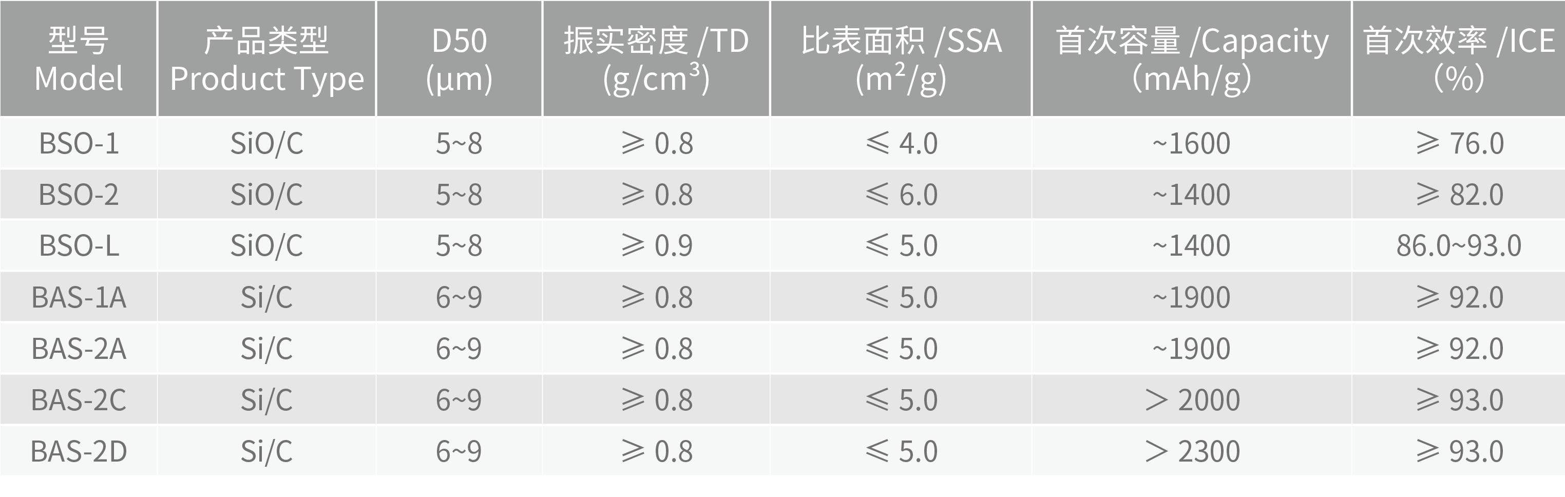 理化指標@2x.png