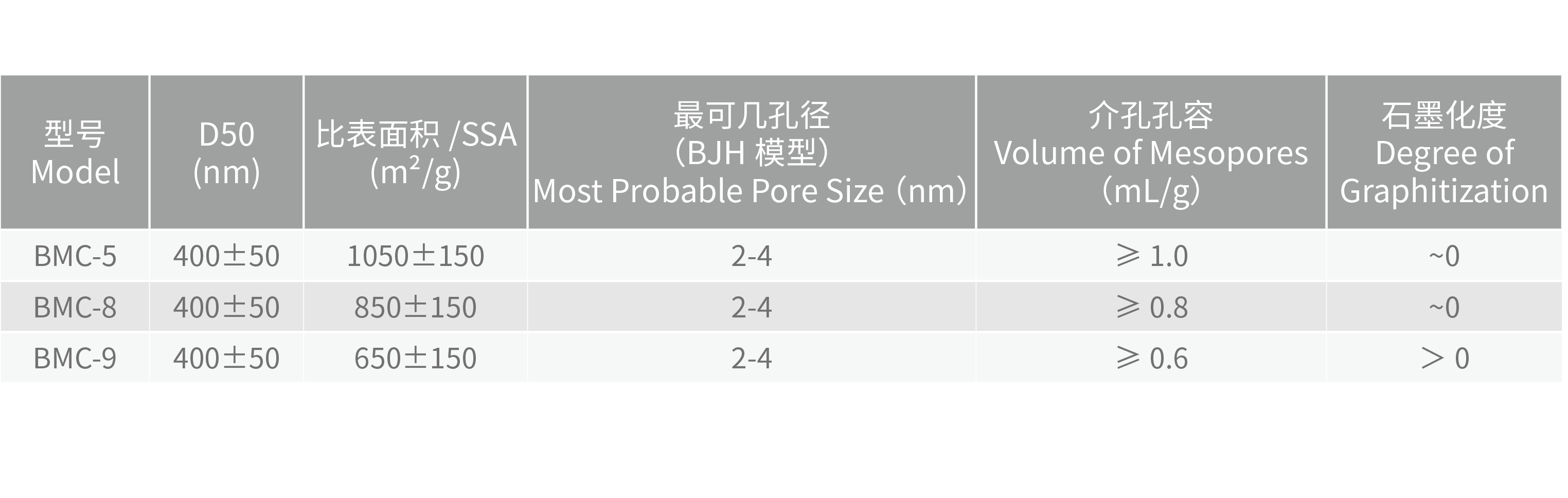 理化指標(biāo)@2x.png