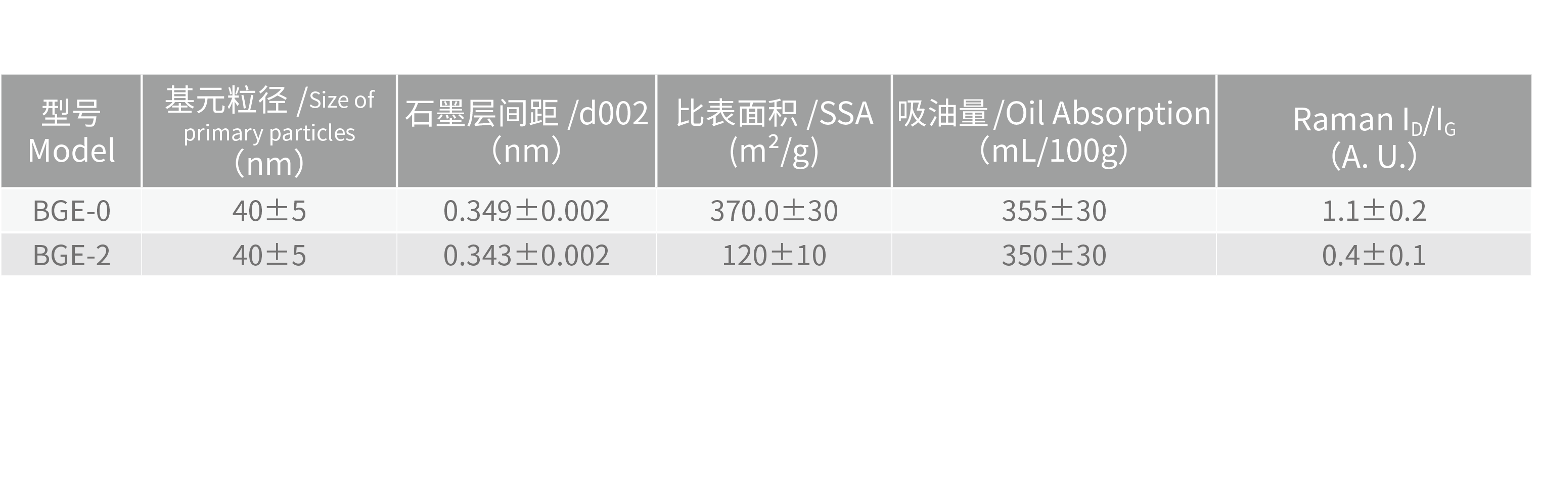 理化指標(biāo)@2x.png